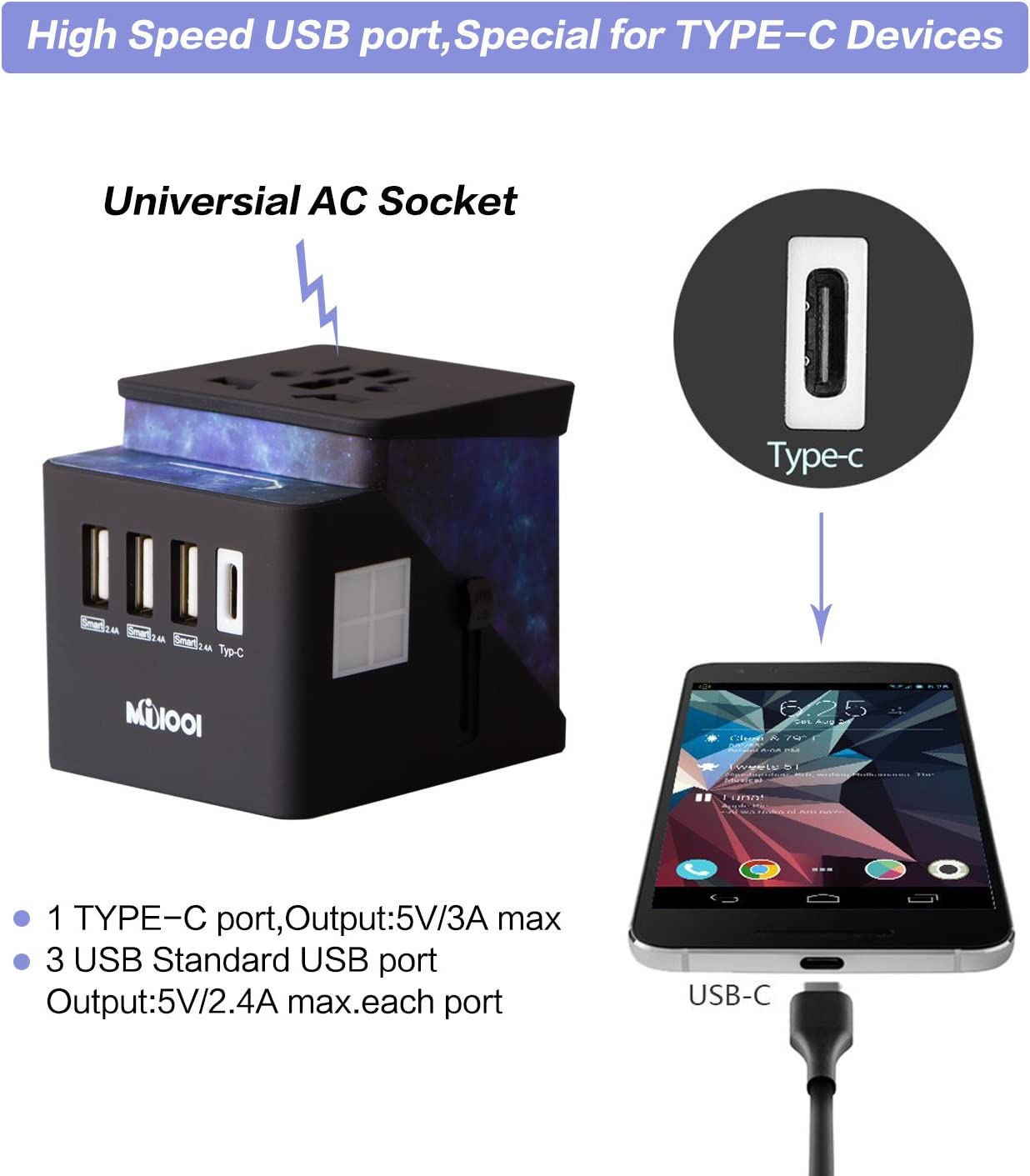 Universal Travel Adapter Power Adapter All in 1 European Travel Converter 3 USB - Deal of Month