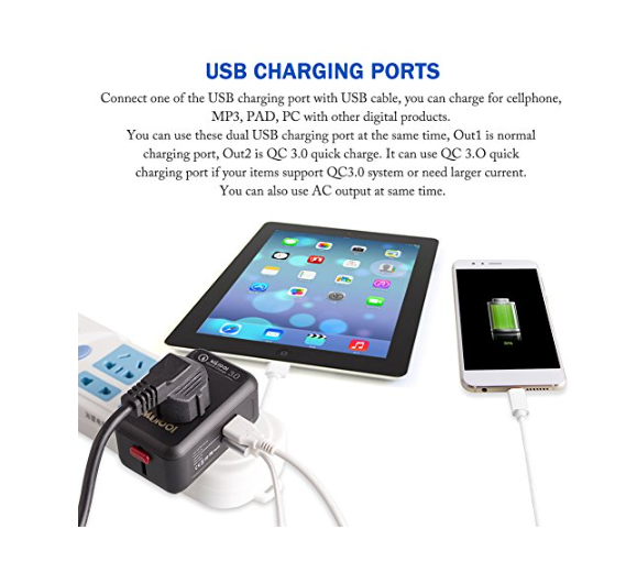 Universal Travel Adapter QC 3.0 Power Adapter All in 1 Europe Travel Converter - deal of month