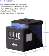 Load image into Gallery viewer, Universal Travel Adapter Power Adapter All in 1 European Travel Converter 3 USB - Deal of Month
