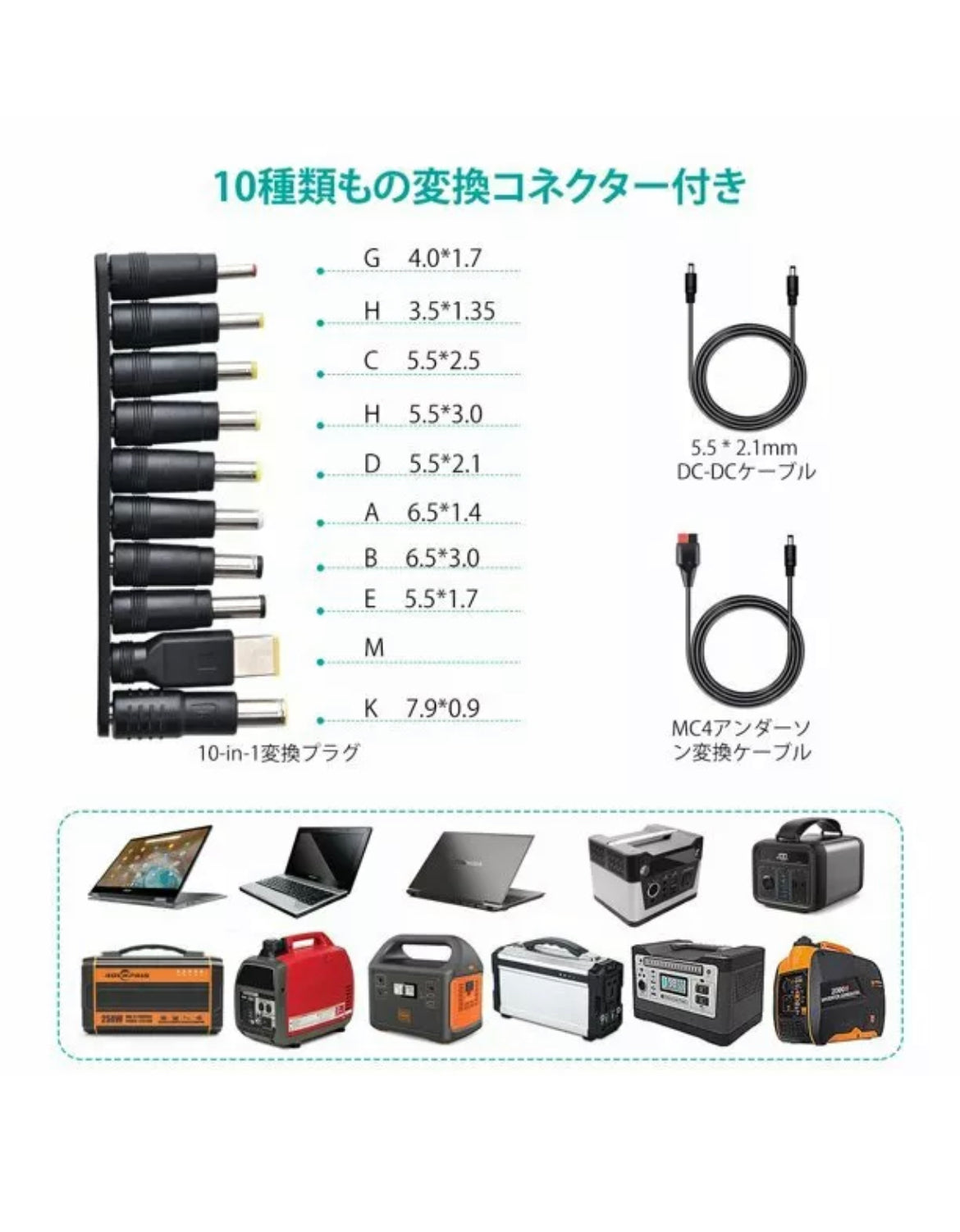 Choetech 120W Foldable Solar Charger With Kickstands 18V DC+60W PD Type C